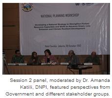 Session 2 panel, moderated by Dr. Amanda Katili, DNPI, featured perspectives from Government and different stakeholder groups.