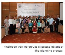 Afternoon working groups discussed details of the planning process.