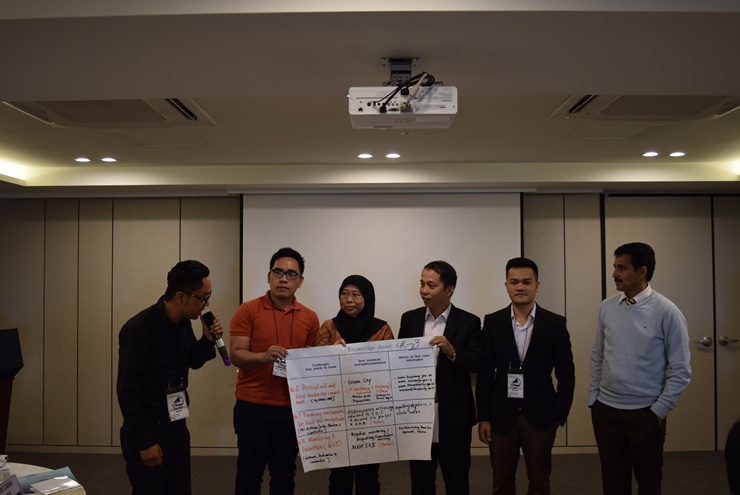 Presentations by Participants of the Green Policy and Management Workshop