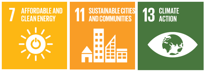 SDGs that both schools highlighted as priorities for their respective countries during the dialogue.