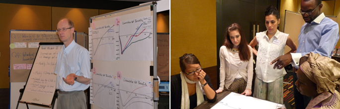 Photo 1: A senior trainer leads group discussions about cost-benefit analysis through the use of guiding questions. Photo 2: A group of trainees engages in a real-case cost-benefit analysis exercise.