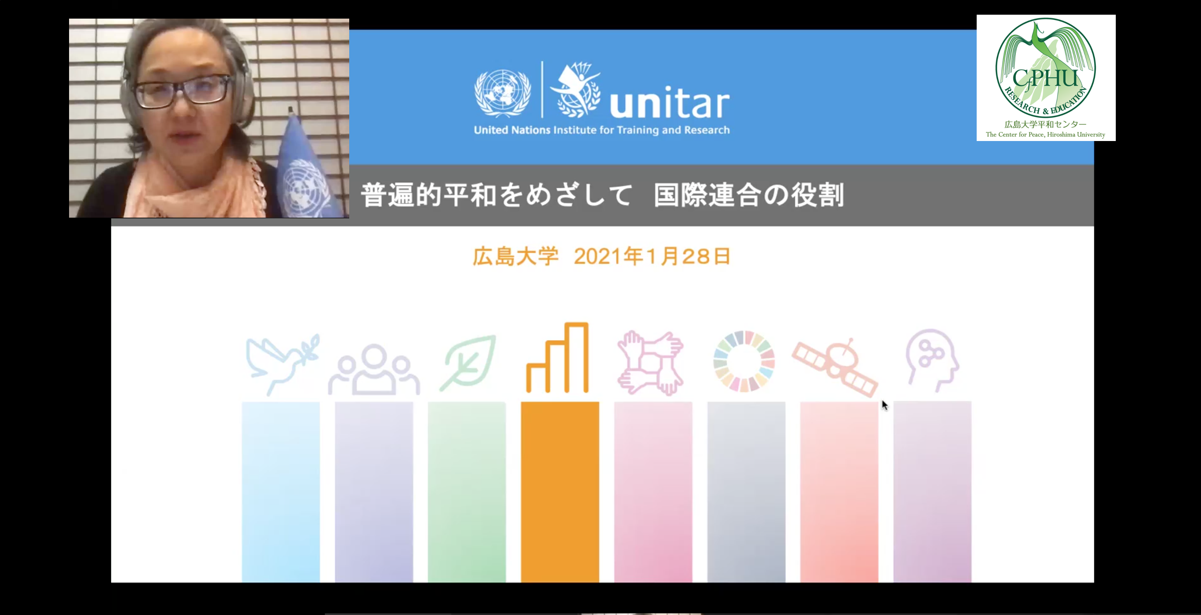 The Change Needs To Start With Every One Of Us Unitar