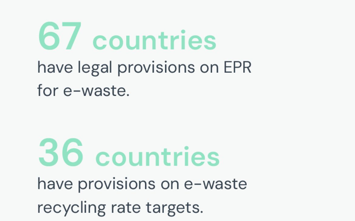 key global statistics key global statistics