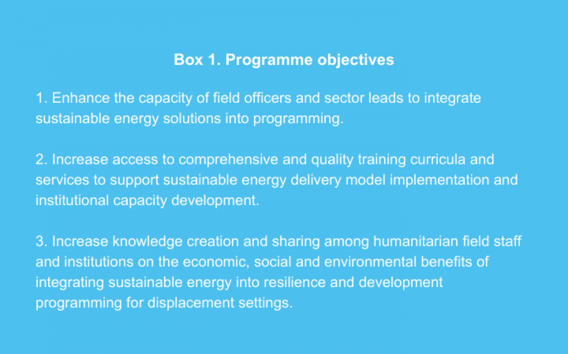 Peace - Creating projects to improve deliver of energy products and services