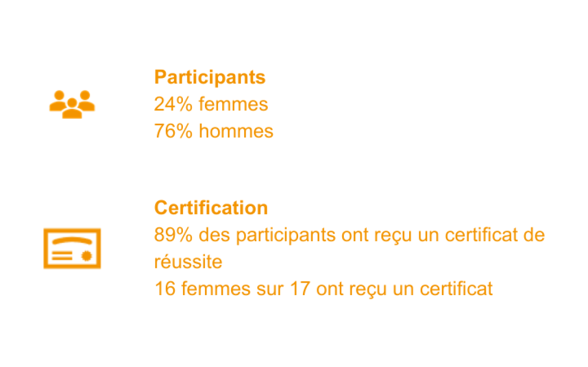 Prosperity - Changements de perspective dans le domaine du Commerce et la sécurité alimentaire  Prosperity - Changements de perspective dans le domaine du Commerce et la sécurité alimentaire