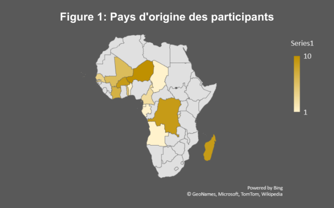 Prosperity - Changements de perspective dans le domaine du Commerce et la sécurité alimentaire  Prosperity - Changements de perspective dans le domaine du Commerce et la sécurité alimentaire