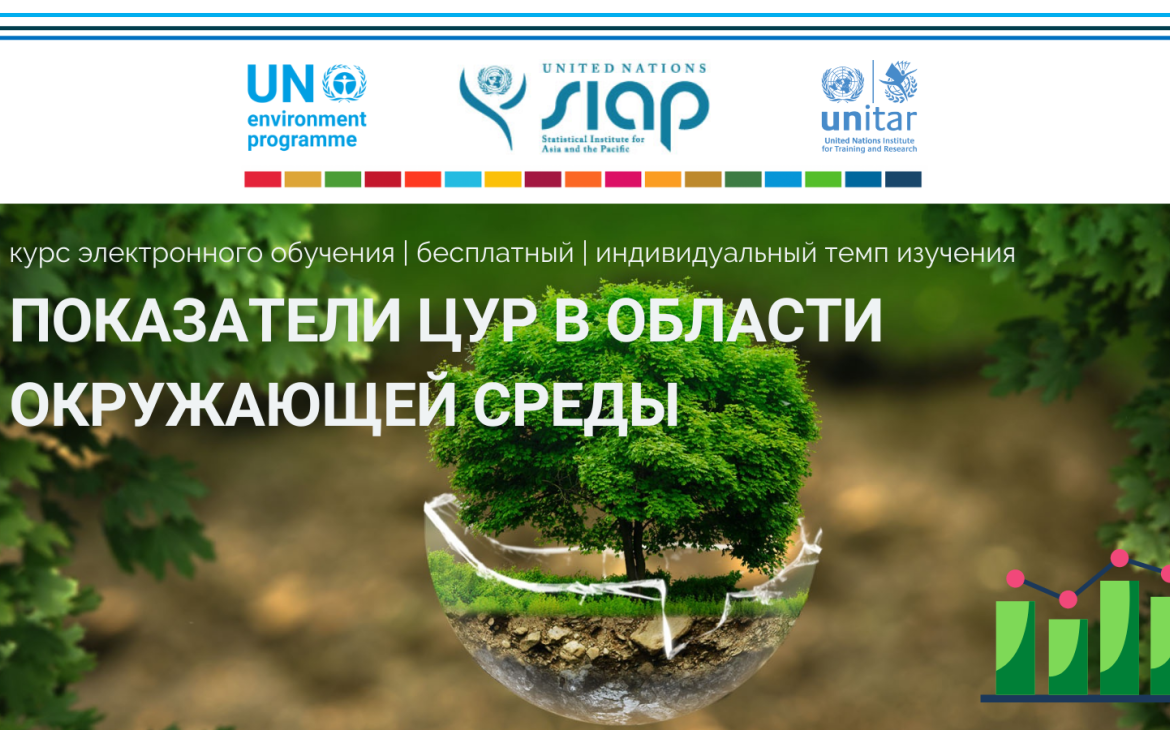 MOOC-Env SDG Indicators_card_RU MOOC-Env SDG Indicators_card_RU