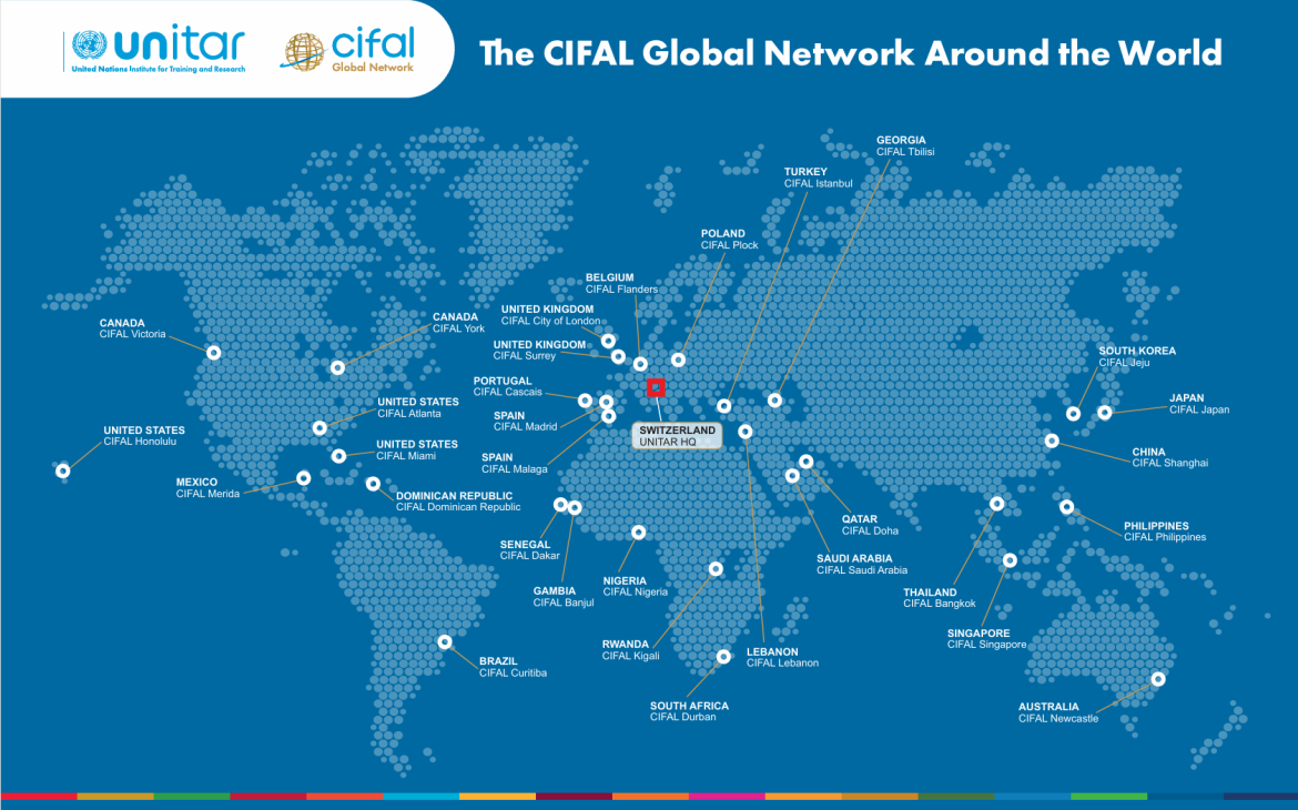 CIFAL Global Network CIFAL Global Network