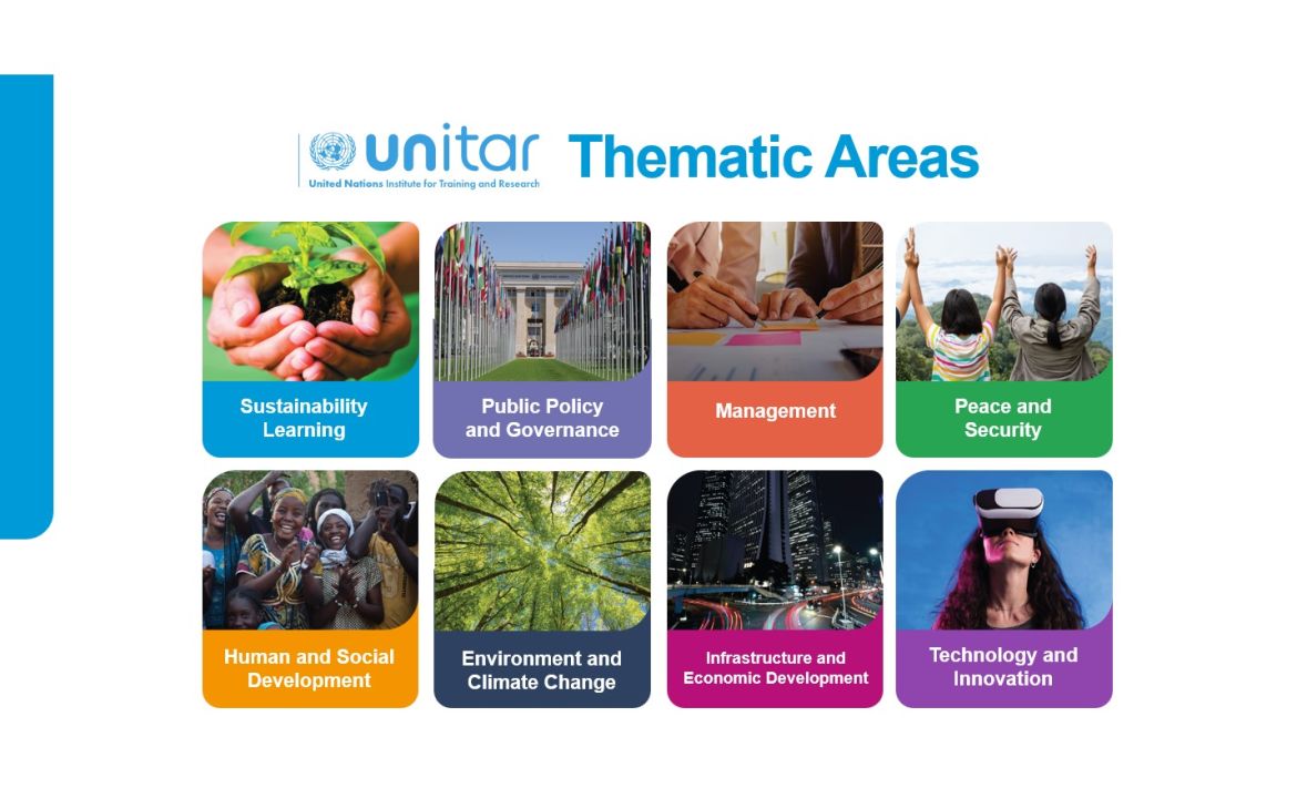 Thematic Areas Thematic Areas