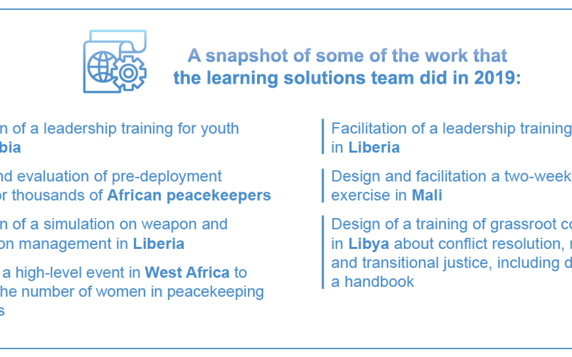 Snapshot of our activities Snapshot of our activities