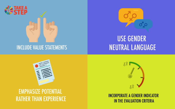 Inclusive Vacancy Announcements Inclusive Vacancy Announcements