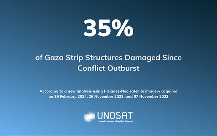 35% of Buildings Affected in Gaza Strip