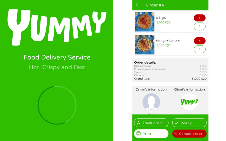 IMPACT STORY - Areeb Mohamed IMPACT STORY - Areeb Mohamed