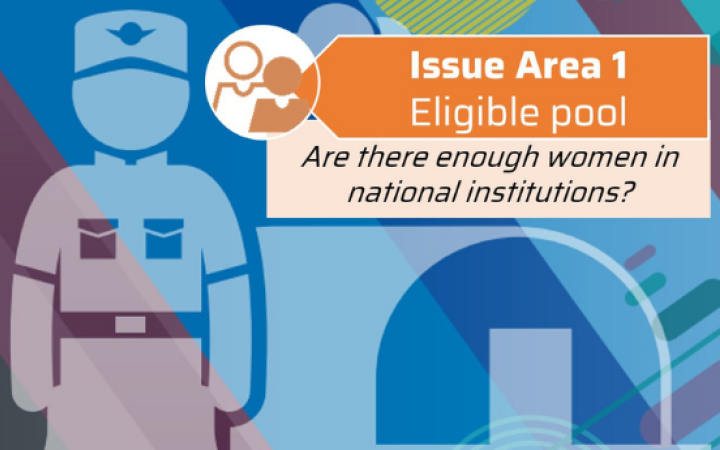 Official Launch of “The Measuring Opportunities for Women in Peace Operations” Methodology Official Launch of “The Measuring Opportunities for Women in Peace Operations” Methodology